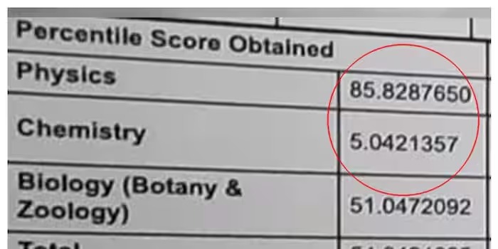 നീറ്റ് പരീക്ഷ വിവാദം; ചോദ്യപേപ്പർ ചോർന്ന് കിട്ടിയ വിദ്യാർഥിയുടെ മാർക്ക് ലിസ്റ്റ് പുറത്ത്, വിദ്യാർഥികളടക്കം അഞ്ച് പേർ അറസ്റ്റിൽ