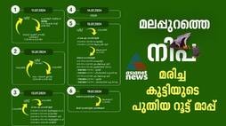 മലപ്പുറത്ത് നിപ സ്ഥിരീകരിച്ച് കുട്ടി മരിച്ച സംഭവം; പുതിയ റൂട്ട് മാപ്പ് ആരോഗ്യവകുപ്പ് പുറത്തിറക്കി