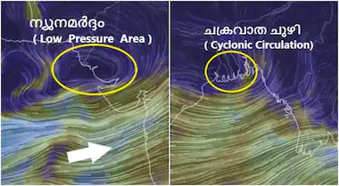കേരളത്തിലെ മഴ ഭീഷണി ഒഴിയുന്നു